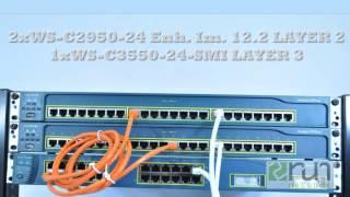 CISCO CCNA - CCNP, 100-101, 200-120, 640-802, 642-902