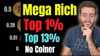 HOW MUCH BITCOIN AN ABOVE AVERAGE INVESTOR NEEDS‼️