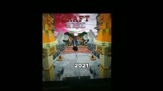 2019 2020 2021 2022 2023 2024 2925 ZareX