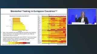 Decoding Biomarker Testing and Targeted Therapy in NSCLC