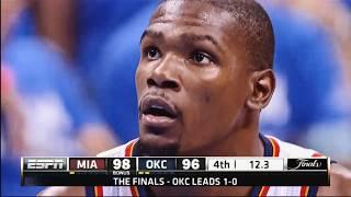 The WILDEST Ending From Each of the Last 25 NBA Finals