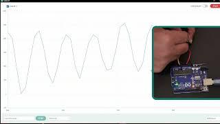 Arduino ADC Serial plotter on Serial Terminal | #arduino #arduinoproject #esp32 #esp8266