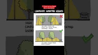 Perfect Height for Lights? Explained! #shorts #civilengineering065 #viral