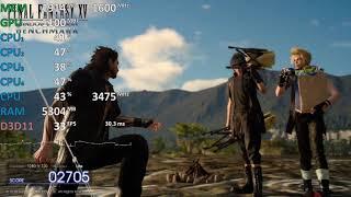 Ryzen 3 2200G Review Final Fantasy XV Benchmark. Vega 8 iGPU