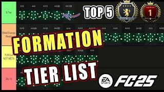 EA FC 25 | TOP Meta Formation Tier List w/codes