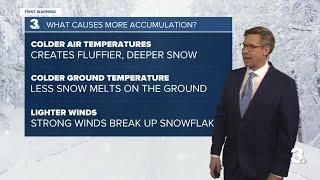 Snow Explainer Chief Meteorologist Patrick Rockey