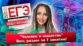 Разбор всего раздела «Человек и общество» | Повторяем 16 тем за 1 занятие! | ЕГЭ обществознание