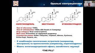 Лекція 06. Засоби репродуктивної медицини