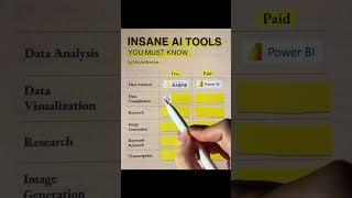 Insane AI Tools You MUST Know! #ai #productivity