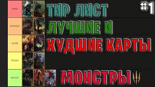 Гвинт | ЛУЧШИЕ и ХУДШИЕ КАРТЫ ФРАКЦИИ ЧУДОВИЩА | Gwent — Tier List #1