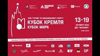 1/4 Локтев Виктор - Гузов Ростислав XVIII Турнир «Кубок Кремля», Кубок мира 2024