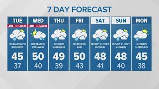 Increasing late day wind and rain | KING 5 Weather