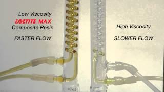 Lightweighting Tour: LOCTITE MAX