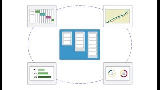 Projects by Placker Power-Up - Board, Track and Gantt Views for Trello