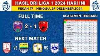 Hasil Liga 1 2024 Hari Ini - Persita vs PSM Makassar - Klasemen Liga 1 2024 Terbaru -Liga 1 Pekan 17