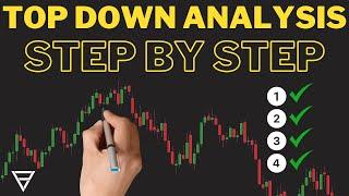 Step by Step - Top Down Analysis of Any Market with Volume Profile and Market Structure