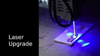 High Power Diode Laser Test