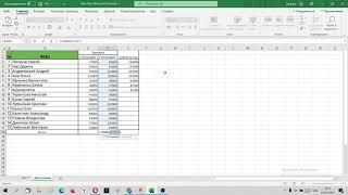 Как пользоваться автосуммой в Эксель. Автосумма в Excel.