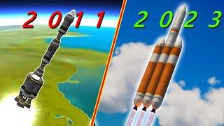 Evolution of Kerbal Space Program (2011-2023)