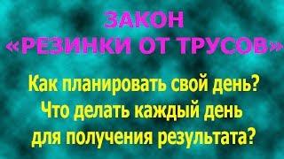 Алгоритм действий, необходимый для получения результата