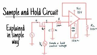 SAMPLE AND HOLD CIRCUIT USING OP-AMP | Explain sample and hold circuit with waveforms