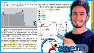 ENEM 2021 - A figura foi extraída de um antigo jogo para computadores, chamado Bang! Bang! No jogo,