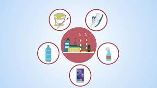 How can we decarbonize the chemical industry using electricity?