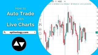 How to Auto Trade with Live Trading Charts on Optionlogy | Demo Walkthrough | #optionstrading