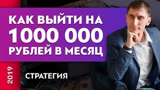 Как выйти на 1000000 рублей в месяц. Как правильно делегировать | Товарный бизнес | Александр Федяев