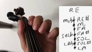 Keman Çalışması - Re telinde basılan parmaklar