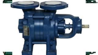 priming of pump Supplier,pump the pump Supplier