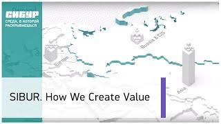 SIBUR. How We Create Value