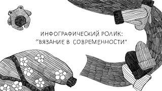 Инфографический ролик ВЯЗАНИЕ В СОВРЕМЕННОСТИ/ ВЯЖУТ НЕ ТОЛЬКО БАБУШКИ