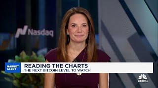 Consolidation likely ahead for Bitcoin as it nears $100k benchmark, says Fairlead's Katie Stockton