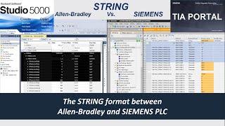 U06. String Variable Format in Siemens TIA Portal vs. AB Studio 5000