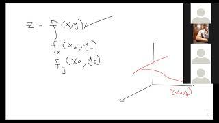 MULTI.G.A.5.1 DERIVADAS DIRECCIONALES Y GRADIENTE