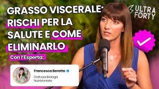 Giù la Pancia con Francesca Beretta