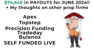 $74,645 for JUNE 2024 Payouts and Trading Prop Firm Updates 