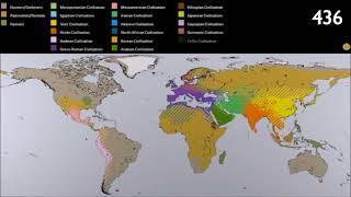 World History: The Rise of the Civilizations