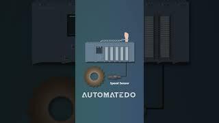 PLC Function Module #Shorts