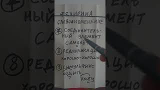 6 #русскийязык #курсыонлайн #репетиторрусский  #русскийкакиностранный  Russischalsfremdsprache #RaF