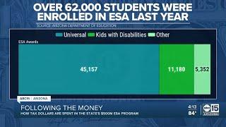 How tax dollars are spent in the State's $500M ESA program