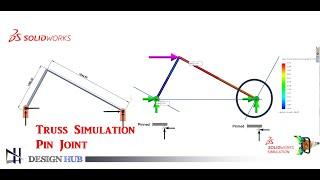 Truss Design- In Solidworks simulation |Design Hub|