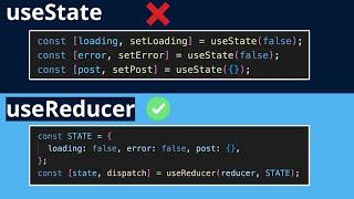 Learn React useReducer Hook with Examples