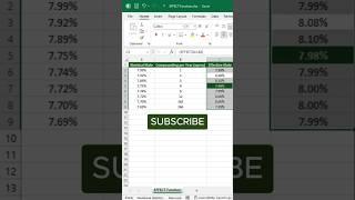 Effective Rate of Interest in Excel #ExcelTips