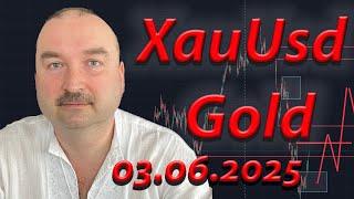 Как заработать на движении золота прямо сейчас!