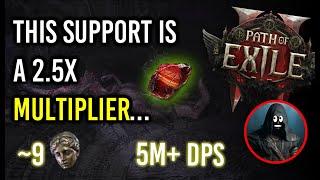 Path of Exile 2: Abusing Unbounded Supports to Scale Damage on a Budget.  Full Build Guide.