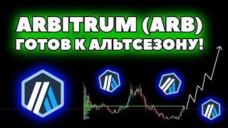 🟢 Arbitrum (ARB) - не поздно ли покупать? Что ждать от него на альтсезоне?