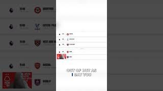 Can Nottingham Forest Capitalize on Their Fixtures?