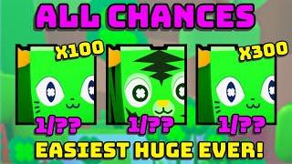  CHANCES FOR ALL NEW SAINT PATRICK EVENT HUGES AND TITANIC "EASIEST HUGE EVER" IN PET SIMULATOR 99